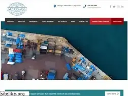 Sites similar to medey.com