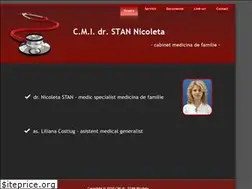 Sites similar to medfamsv.ro