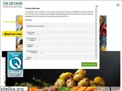 Sites similar to medfood.co.uk