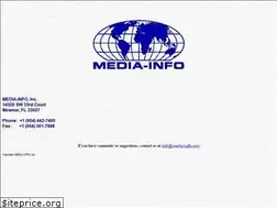 Sites similar to media-info.com
