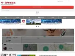 Sites similar to media-lab.pro