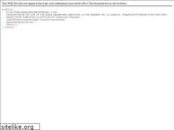 Sites similar to media.allergan.com