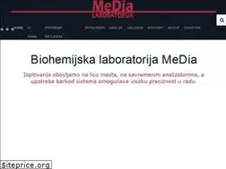 Sites similar to media.co.rs
