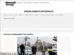 Sites similar to media.renault.at