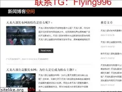 Sites similar to media168.net