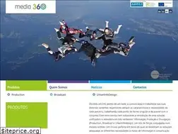 Sites similar to media360.pt