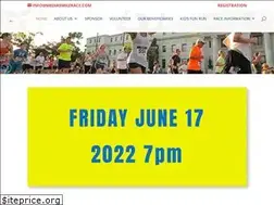 Sites similar to media5milerace.com