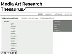 Sites similar to mediaartresearch.org