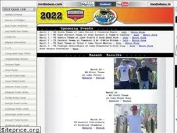 Sites similar to mediabass.com