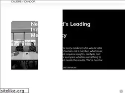 Sites similar to mediaco.co.nz