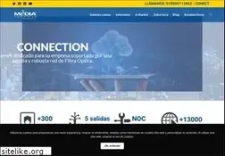 Sites similar to mediacommerce.co