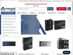 Sites similar to mediaconverters.com