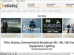Sites similar to mediadoghire.com