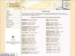 Sites similar to mediageo.ru