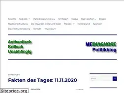 Sites similar to mediagnose.de