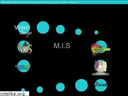Sites similar to mediainfoservices.com