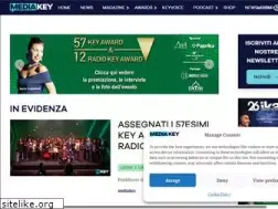 Sites similar to mediakey.tv