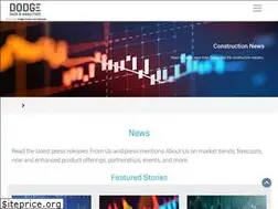 Sites similar to mediakit.construction.com