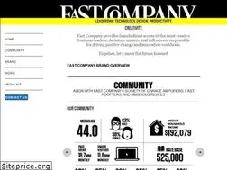 Sites similar to mediakit.fastcompany.com