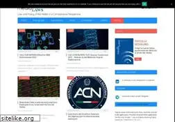 Sites similar to medialaws.eu