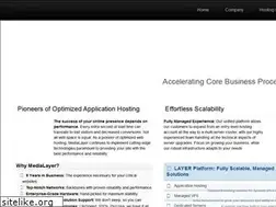 Sites similar to medialayer.com