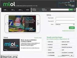 Sites similar to medialibrary.it