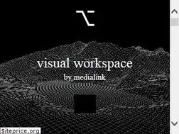 Sites similar to medialink.net