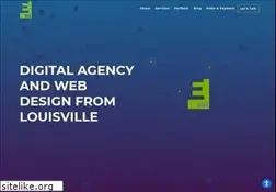 Sites similar to mediamarketers.com