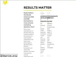 Sites similar to mediamattersww.com