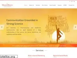Sites similar to mediamedichealth.com