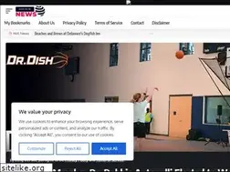Sites similar to mediaonlinenews.com