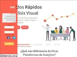 Sites similar to mediarank.io