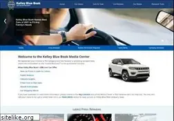Sites similar to mediaroom.kbb.com