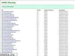 Sites similar to mediart360.com