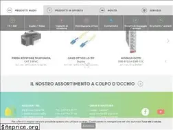 Sites similar to mediasat.com