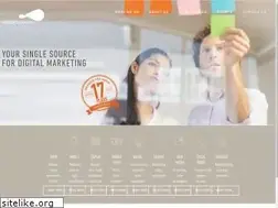 Sites similar to mediashakers.com