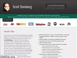 Sites similar to mediaspokesperson.com