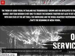 Sites similar to mediavision1994.com