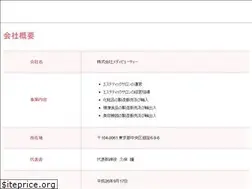 Sites similar to medibeauty.jp