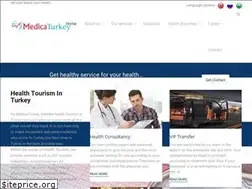 Sites similar to medica-turkey.com