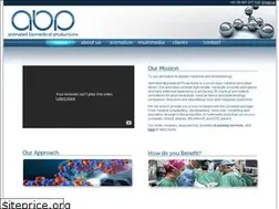 Sites similar to medical-animations.com