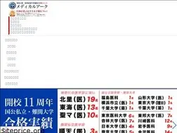 Sites similar to medical-ark.co.jp