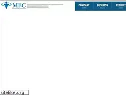 Sites similar to medical-brain.com