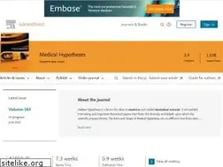 Sites similar to medical-hypotheses.com