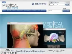 Sites similar to medicalartworks.com