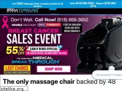 Sites similar to medicalbreakthrough.net