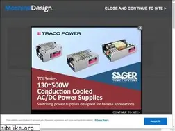 Sites similar to medicaldesign.com