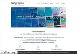 Sites similar to medicaldesign.it