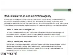 Sites similar to medicalgraphics.de