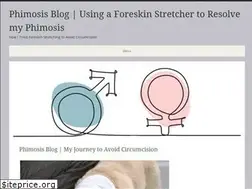Sites similar to medicalguruji.in